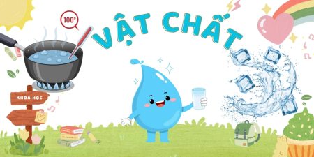 Sự biến đổi của vật chất